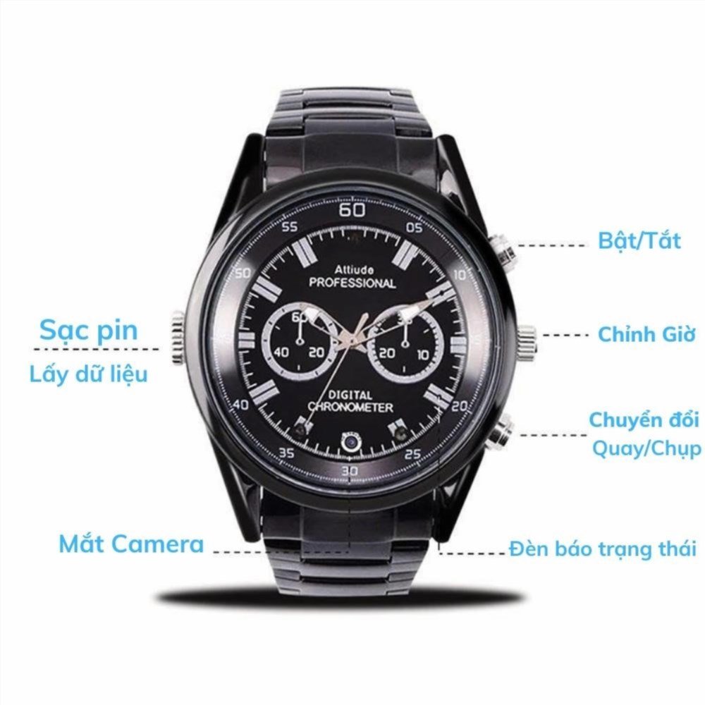 Lợi ích của việc sở hữu máy ảnh đồng hồ đeo tay S13.