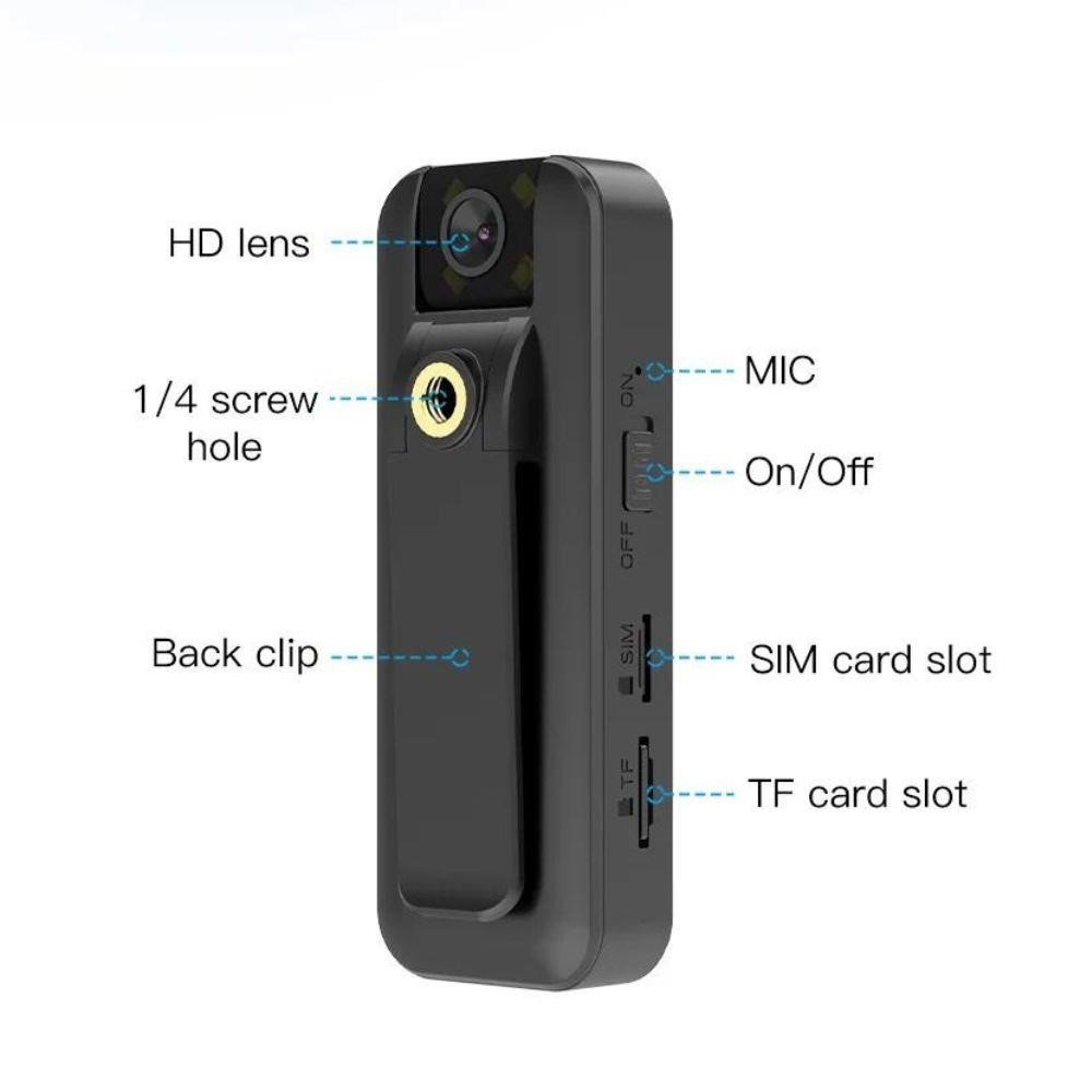 Thông Số Kỹ Thuật của Sản Phẩm