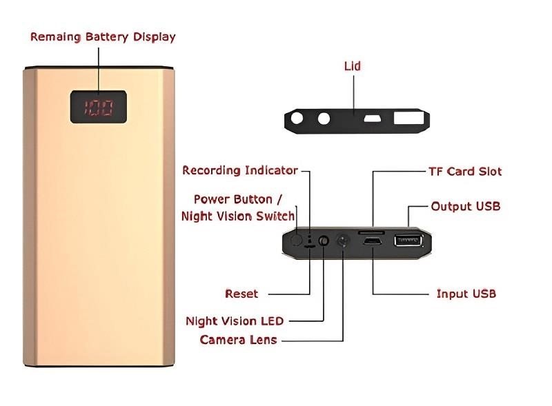 Thông số kỹ thuật CAMERA không dây Pin nhỏ chuyên camera sạc dự phòng M5 FULL HD | cameraminiplus là các thông tin về các đặc điểm kỹ thuật của sản phẩm, bao gồm các thông số về kích thước, trọng lượng, công suất, hiệu suất và các thông số khác liên quan đến tính năng và hiệu năng của sản phẩm.
