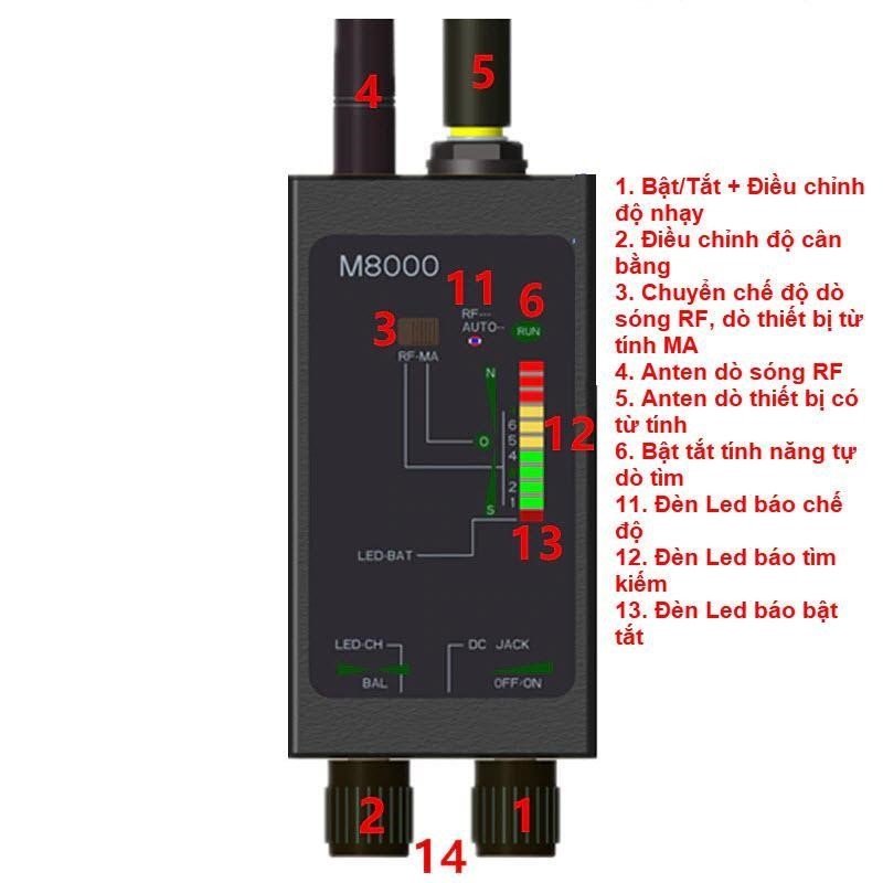 Thông số kỹ thuật Máy Dò Sóng định vị Giấu M8000 đa Thông số phát hiện CAMERA mini, nghe trộm | cameraminiplus là các thông tin chi tiết về tính năng, hiệu suất hoặc đặc điểm kỹ thuật của một sản phẩm hoặc dịch vụ, bao gồm các thông số kỹ thuật về kích thước, trọng lượng, công suất, tốc độ, độ phân giải, dung lượng, điện năng tiêu thụ, và các thông số khác.