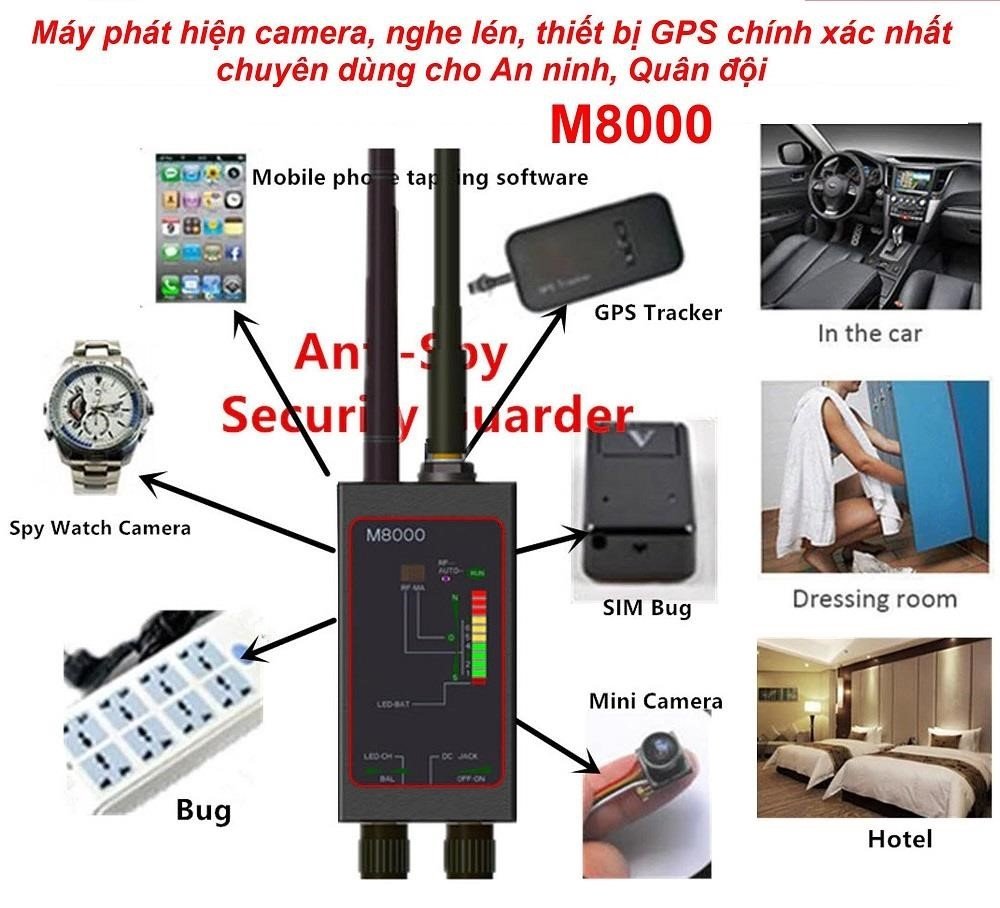 Bạn đã nghe về thiết bị phát hiện nghe trộm, định vị Giấu theo dõi chưa?