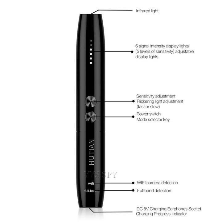 Máy Dò Sóng phát hiện <a href=