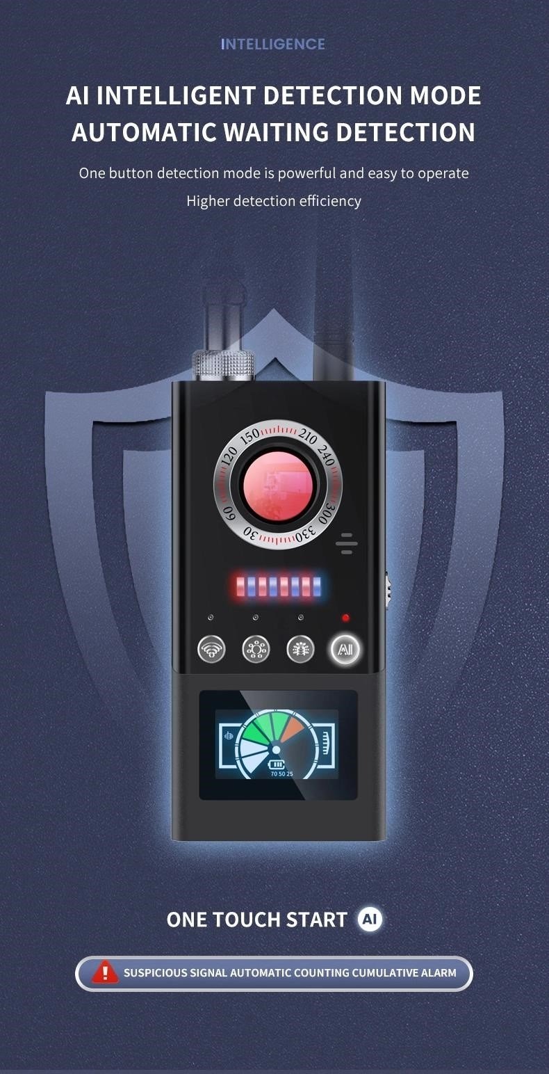 CAMERA mini quan sát và tác động tiềm năng đến quyền riêng tư