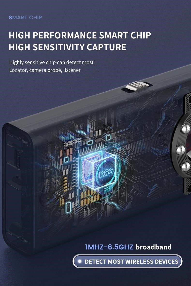 CAMERA mini quan sát và tác động tiềm năng đến quyền riêng tư