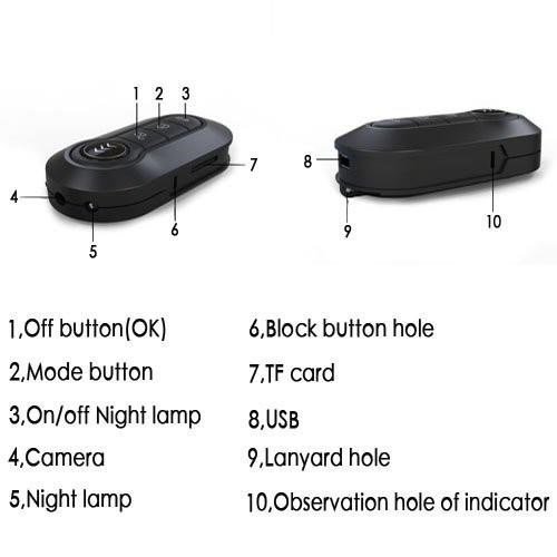 Giới thiệu là một bài viết ngắn nhưng có sức mạnh lớn trong việc ra mắt về một người, một sản phẩm hoặc một công ty.