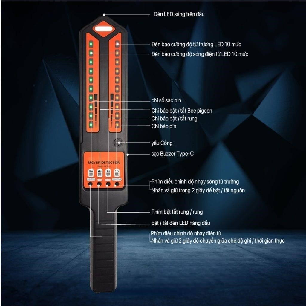 Ưu điểm so với các loại máy định vị Giấu trước đó: